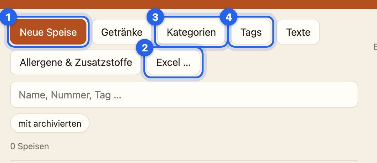 Der leere Katalog mit den Knöpfen Neue Speise, Excel, Kategorien und Tags