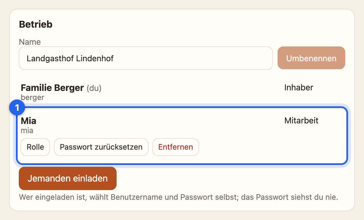 Das Team mit Mia als Mitarbeit